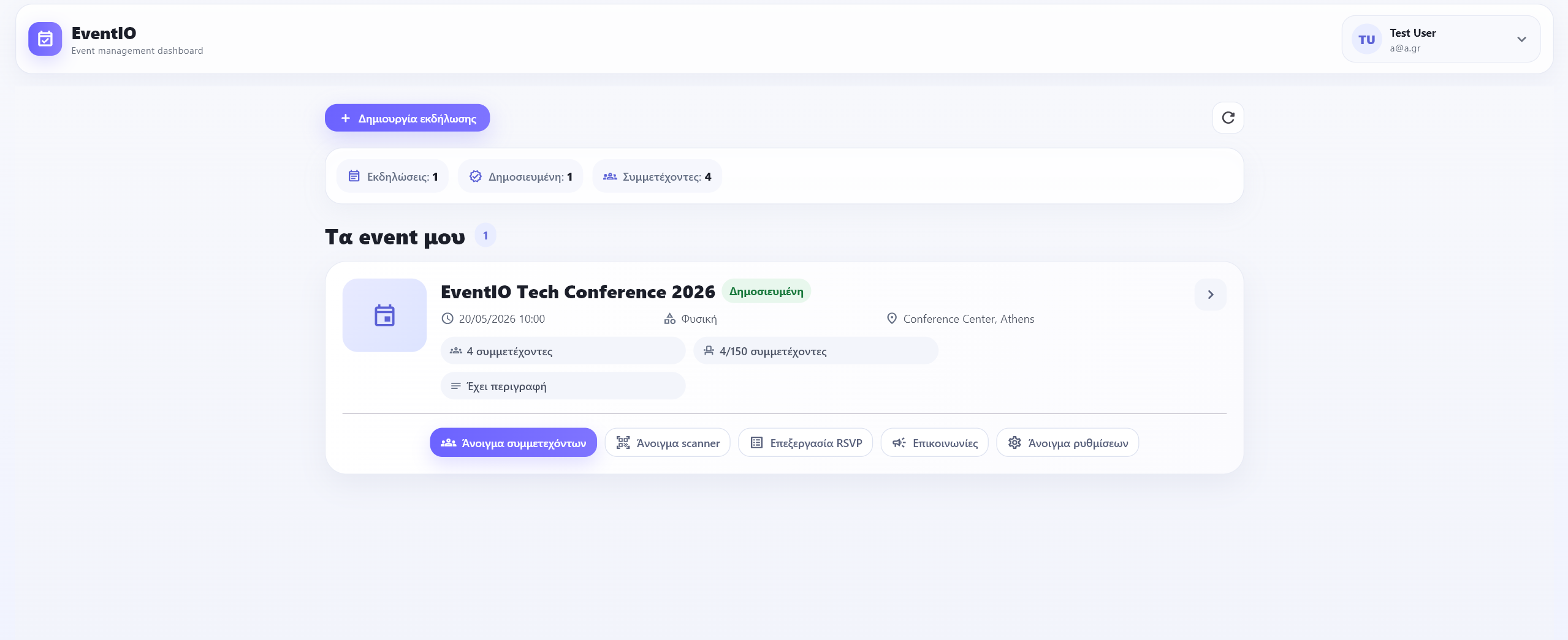 Events lists